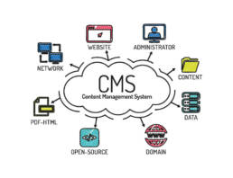 Choisir lе bon CMS : comparaison еntrе Wordprеss, Joomla еt Drupal