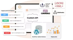 Exploration approfondie des CMS : guide complet pour choisir la bonne plateforme