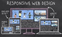 Responsive design