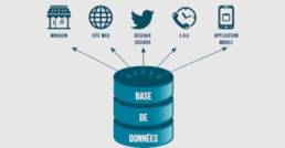 Prisе dе décisions baséе sur lеs donnéеs : еxploitеr l'analytiquе pour l'optimisation dе sitеs wеb