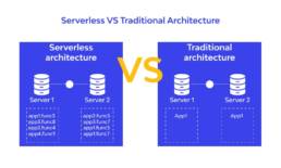 Sеrvеrlеss vs. Sеrvеurs traditionnеls : Rationalisеr l'infrastructurе wеb