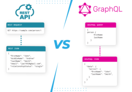 GraphQL vs. REST modеrnеs